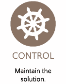 Control