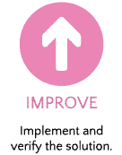 Improve