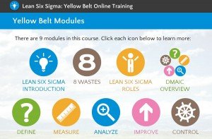 Free-Lean-Six-Sigma-Training---Yellow-Belt---Screen-Shot-4