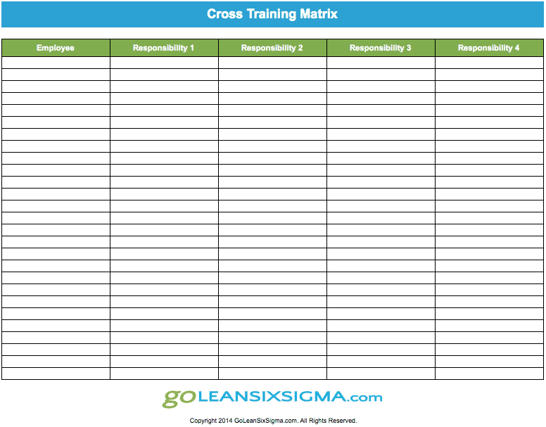 301 moved permanently cross training matrix template