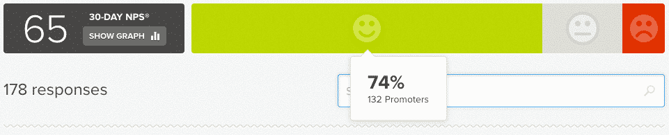 GoLeanSixSigma.com NPS Promoters