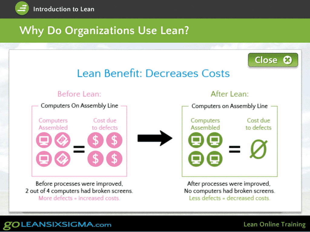 Learn the fundamentals of Lean before learning how, when and why to apply the Tools and Concepts.
