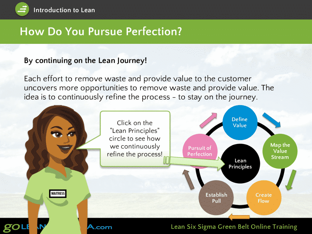 Learn and understand how to apply Lean Tools and Concepts effectively.
