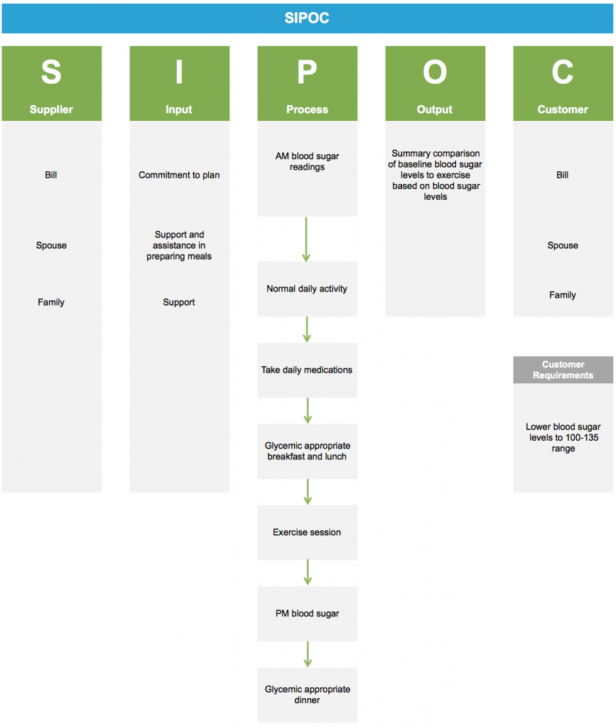 download evidence based practice workbook bridging