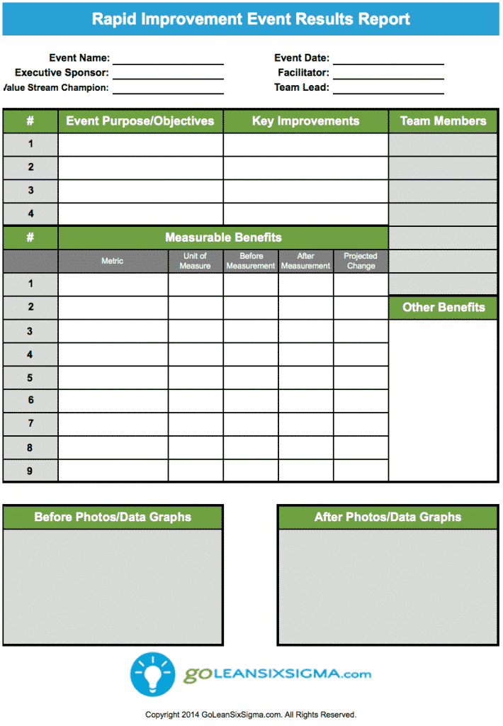 Rapid Improvement Event – Results Report - GoLeanSixSigma.com